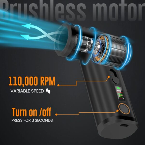 Nokron 2-in-1 Compressed Air Duster & Mini Vacuum - Image 3