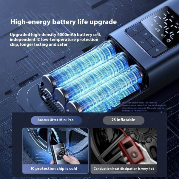 Applicable To Vehicle Tire Inflator Electric - Image 2